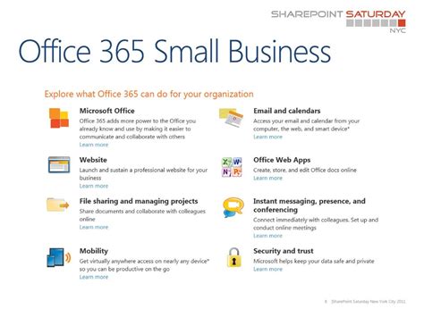 office 365 small business sign in.